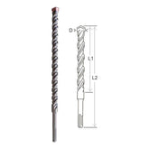 Tatara SDS-Max Drill Bits - Goldpeak Tools PH Tatara